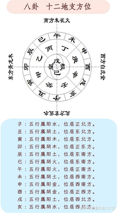 申·桑-金|十二地支之申金